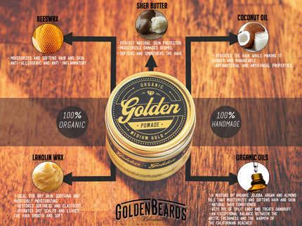 Golden Pomade - Organic Hair Pomade