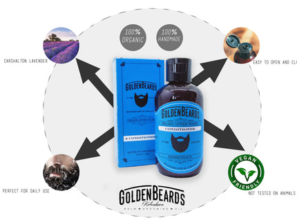 Beard Wash Set (Conditioner + Shampoo)