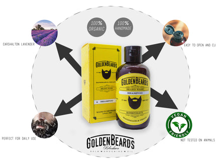 Beard Wash Set (Conditioner + Shampoo)